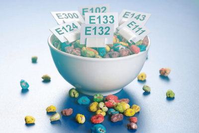 Care sunt aditivii periculoși pentru copii